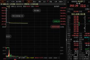 曼晚评分：达洛特、霍伊伦最高7分，奥纳纳、埃里克森最低4分